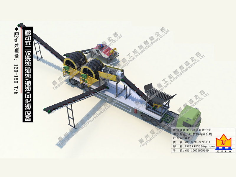 水洗沙設(shè)備多少錢？